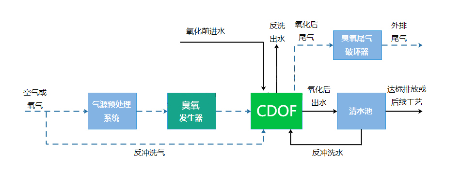 1670065388774648.jpg 未标题-1.jpg