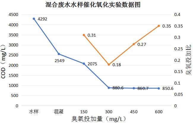 科力迩 科力迩