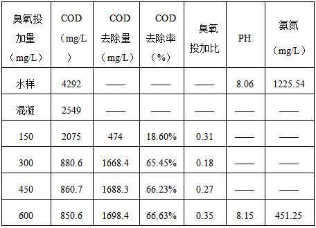 科力迩 科力迩